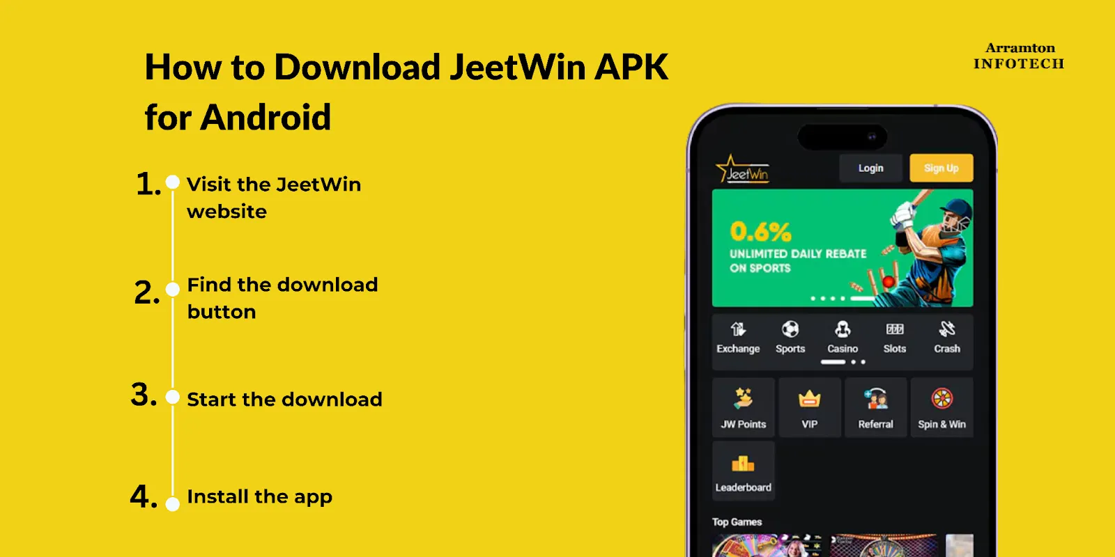 কীভাবে JeeTwin থেকে নগদ বাতাবরণ ফাংশন পুনরুদ্ধার করা যায়?